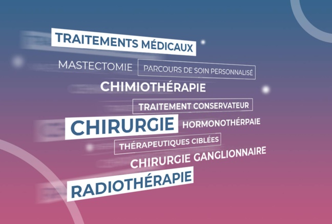 Cancer du sein avancé ER+/HER2- : l’association sapanisertib et fulvestrant offre un bénéfice modeste au prix d’une augmentation de la toxicité