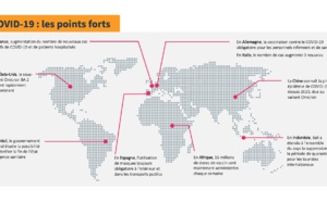 COVID-19 Les points forts de la semaine autour du monde : trop tôt pour crier victoire ?